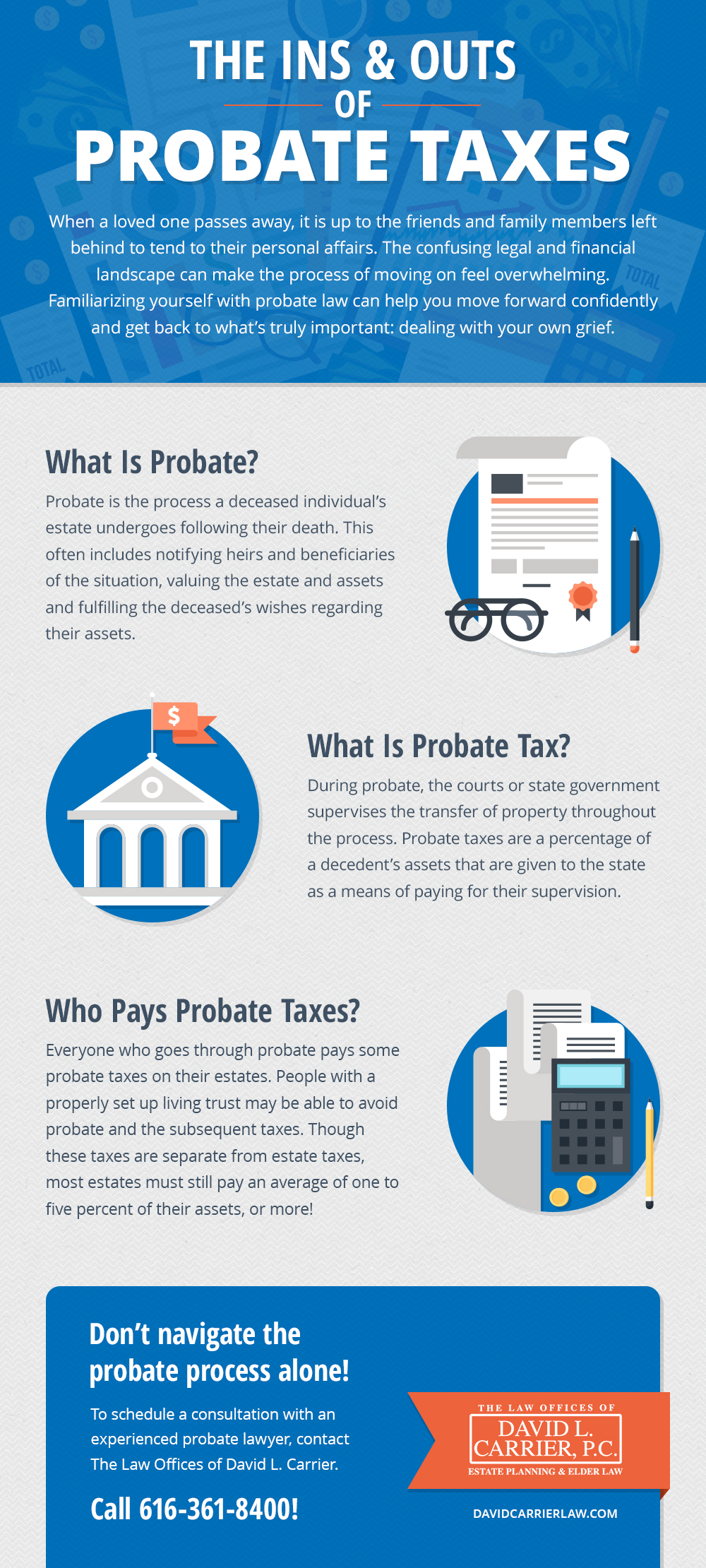 Learn more about probate taxes in Michigan | The Law Offices of David L Carrier