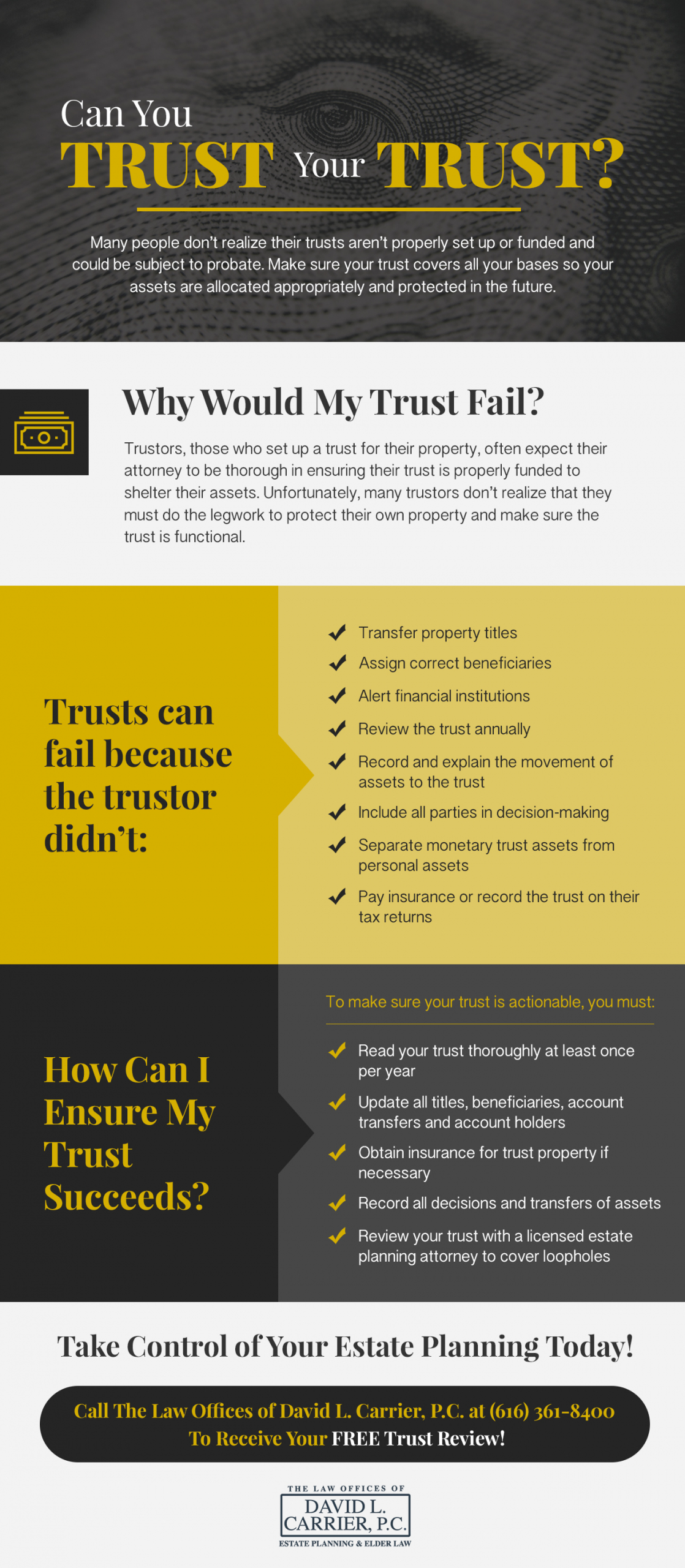 How Trusts Fail