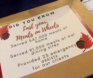 meals on wheels western michigan information card shows stats of meals served in grand rapids